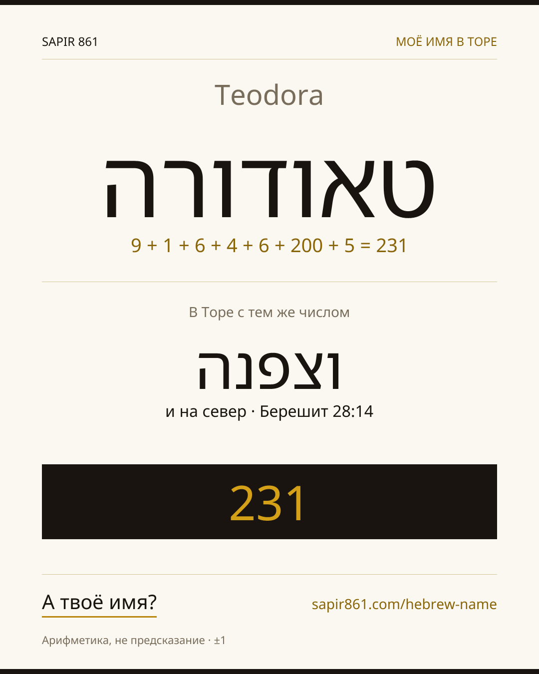 Teodora — טאודורה