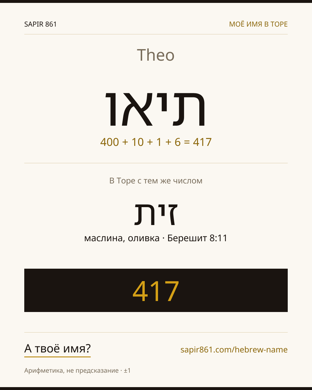 Theo — תיאו