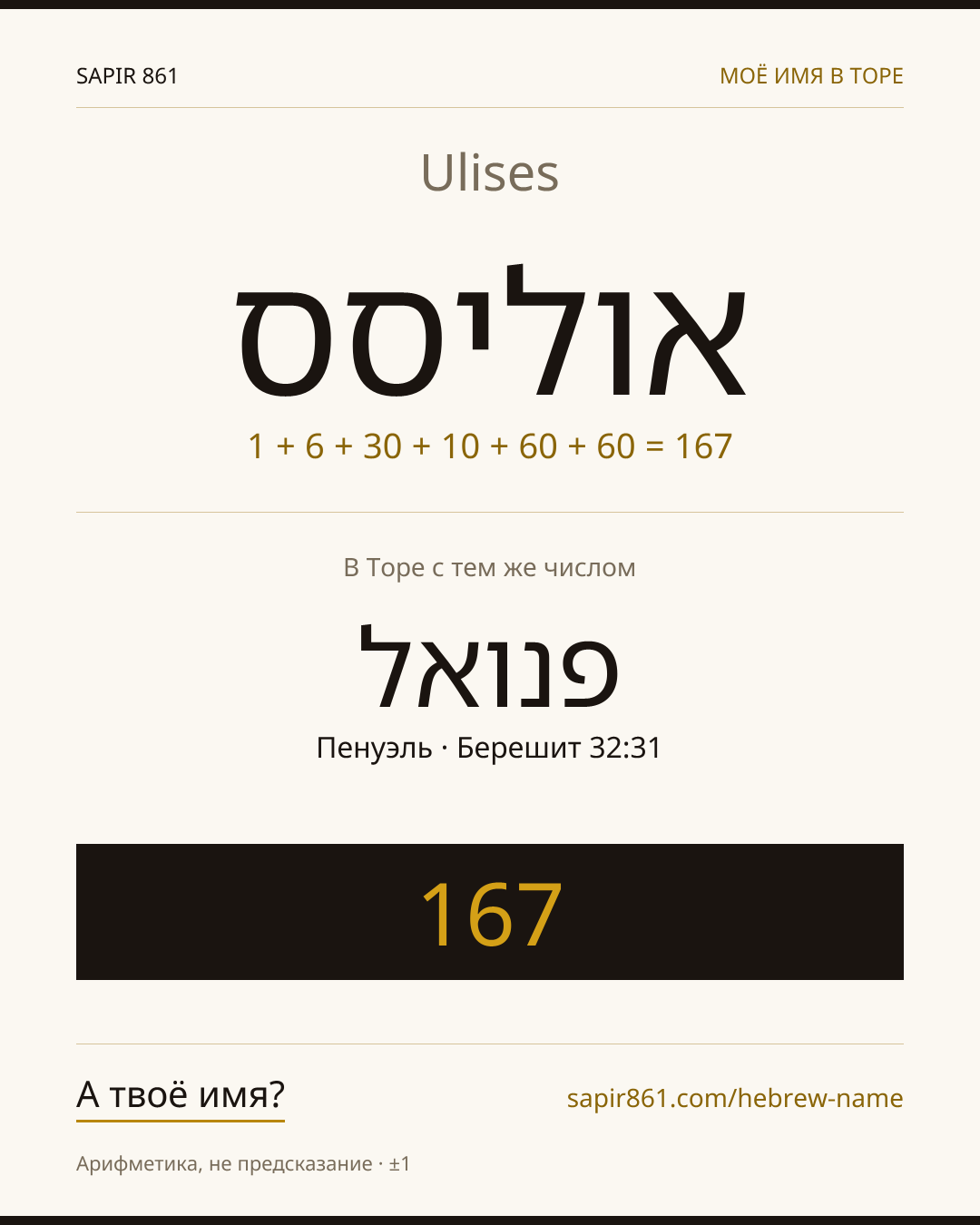 Ulises — אוליסס