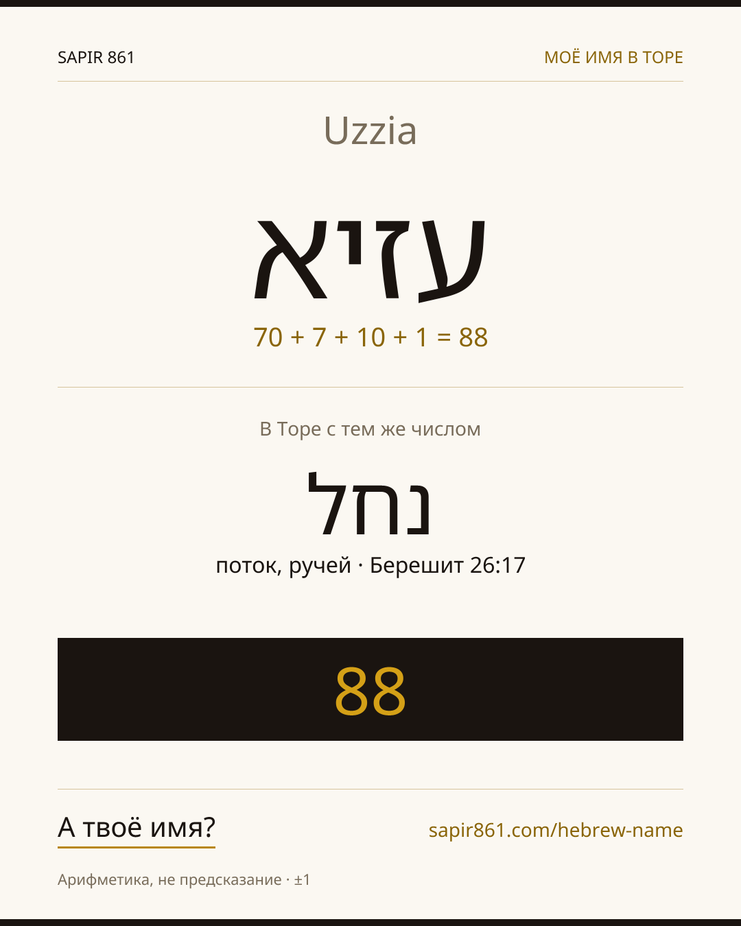 Uzzia — עזיא