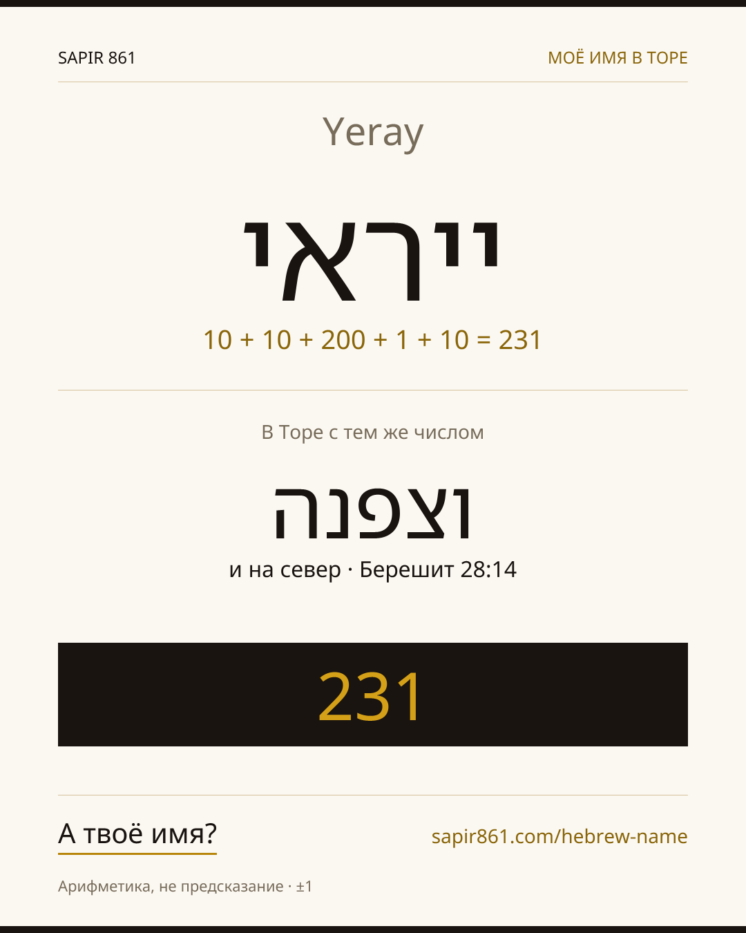 Yeray — ייראי