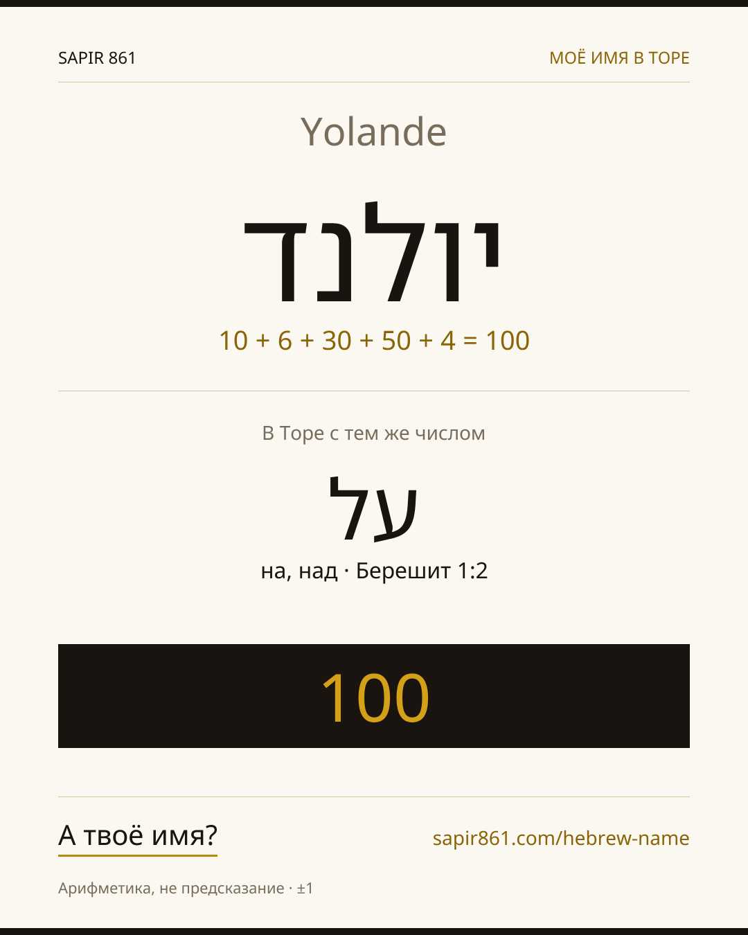 Yolande — יולנד