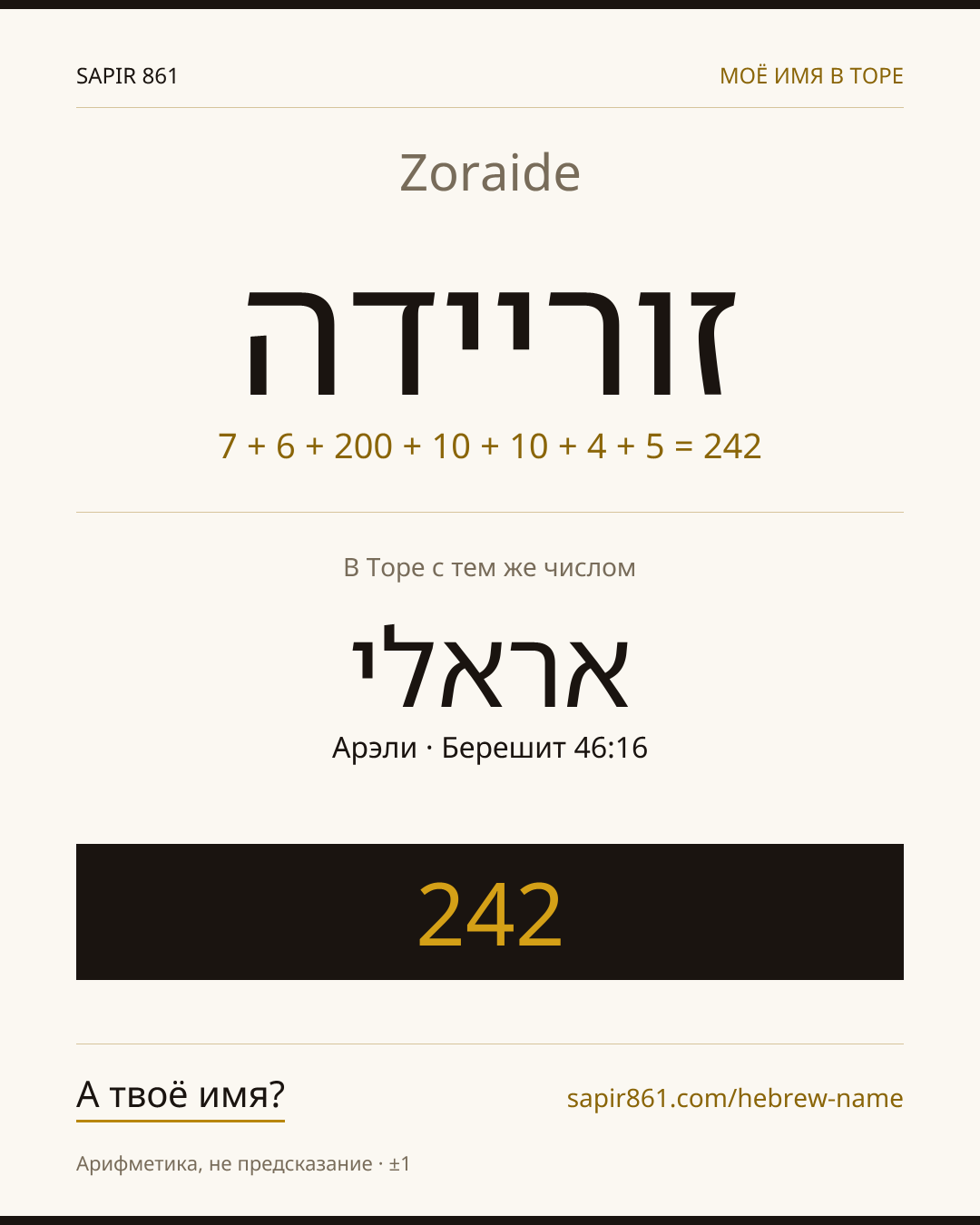Zoraide — זוריידה