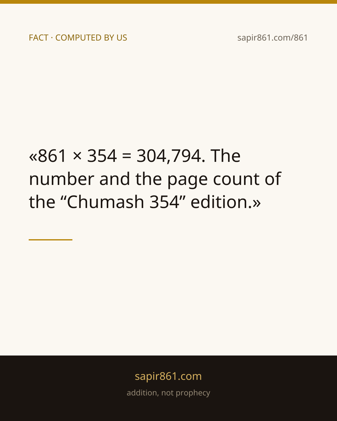 FACT · COMPUTED BY US