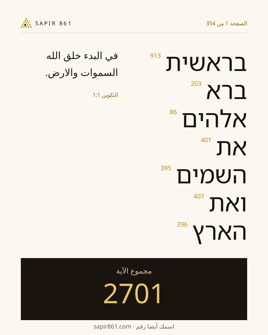 بطاقة الآية 1