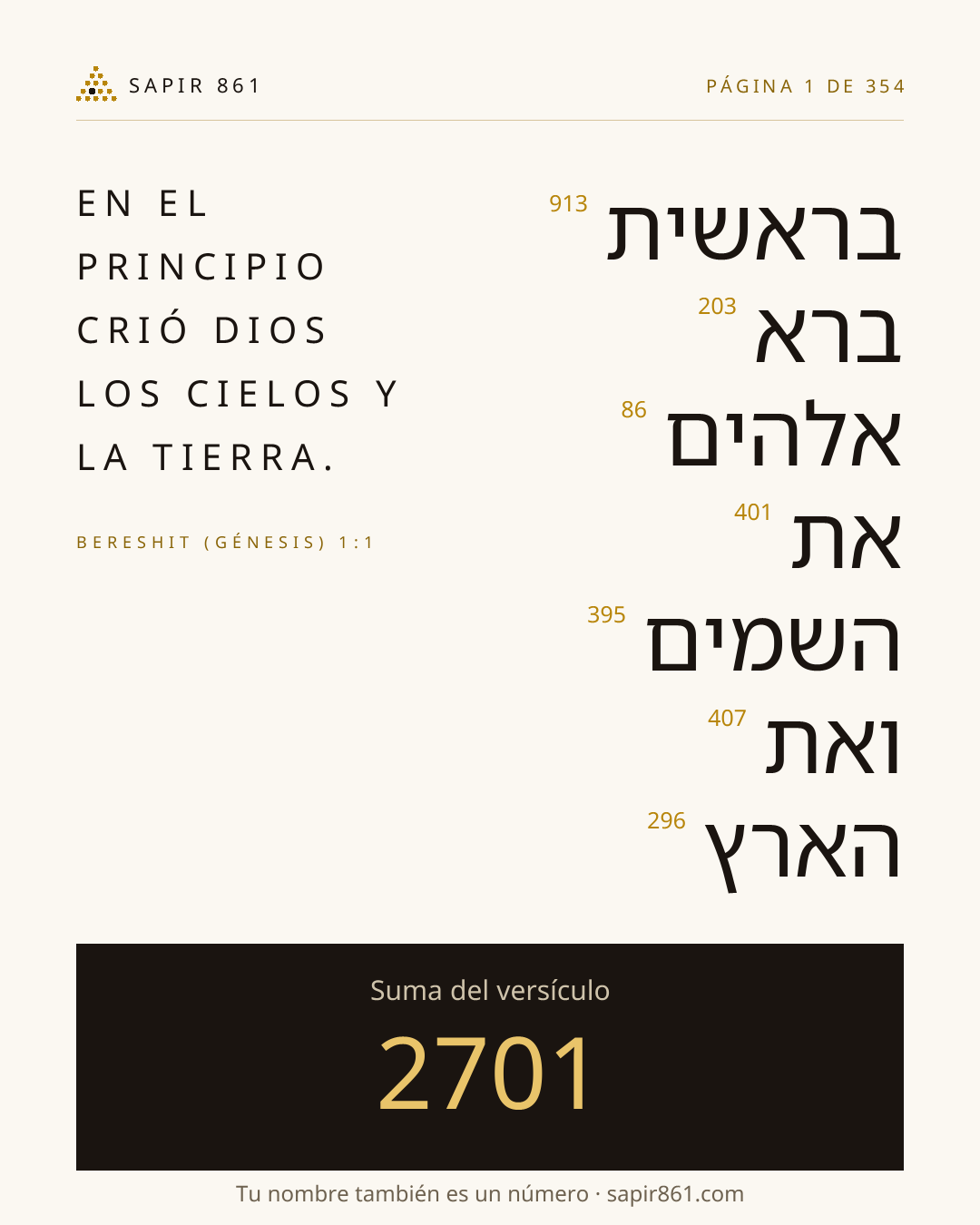 Tarjeta del versículo 1