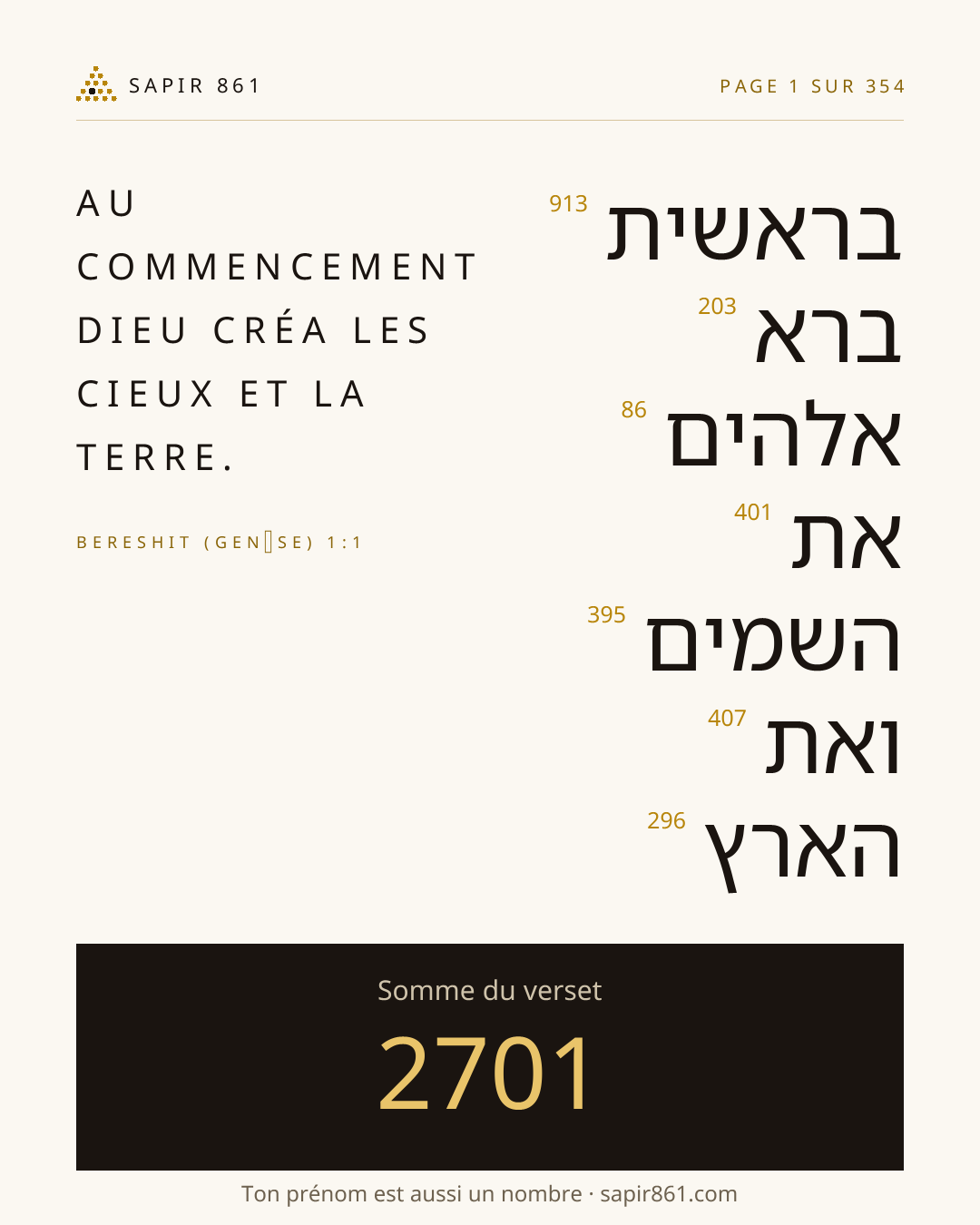 Carte du verset 1