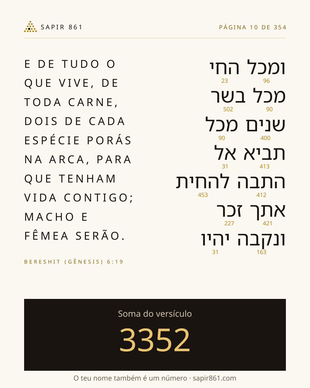 Cartão do versículo 10
