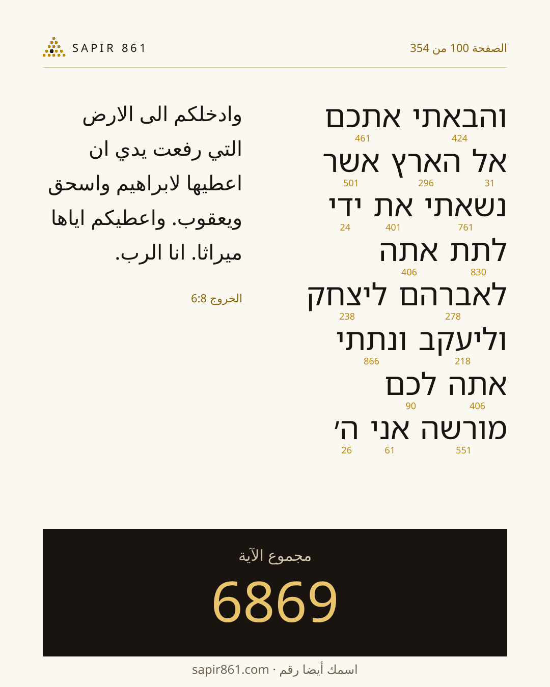 بطاقة الآية 100