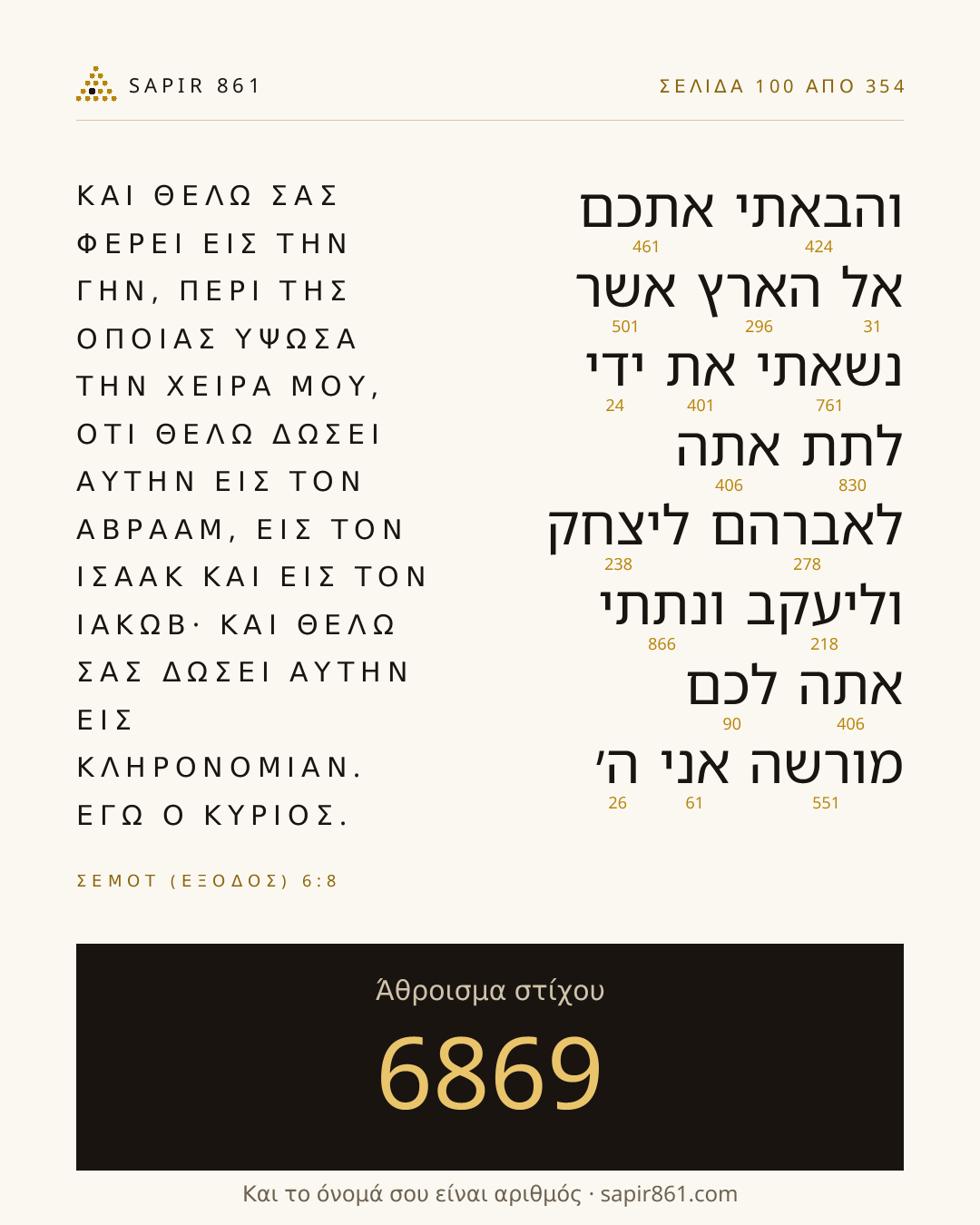 Κάρτα στίχου 100