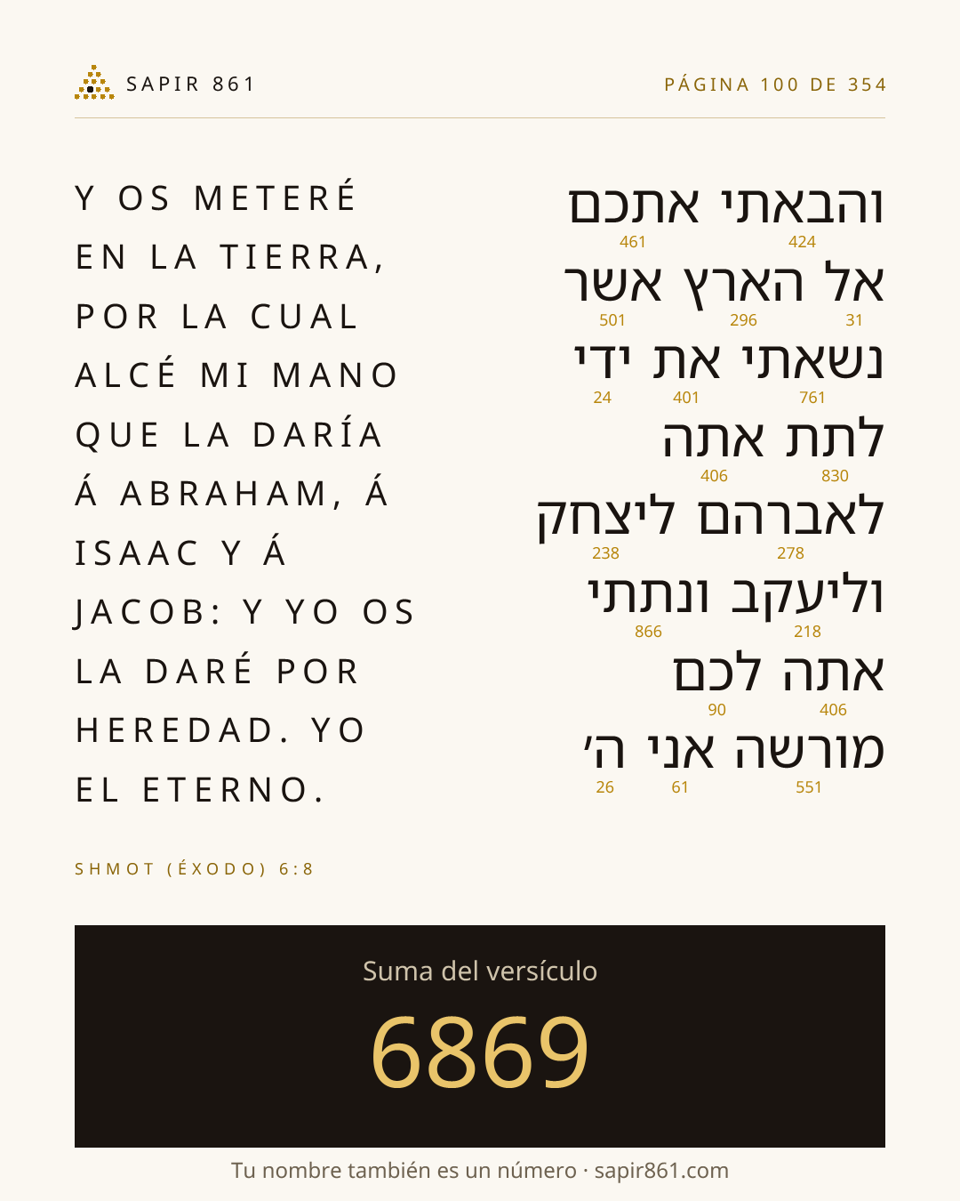 Tarjeta del versículo 100