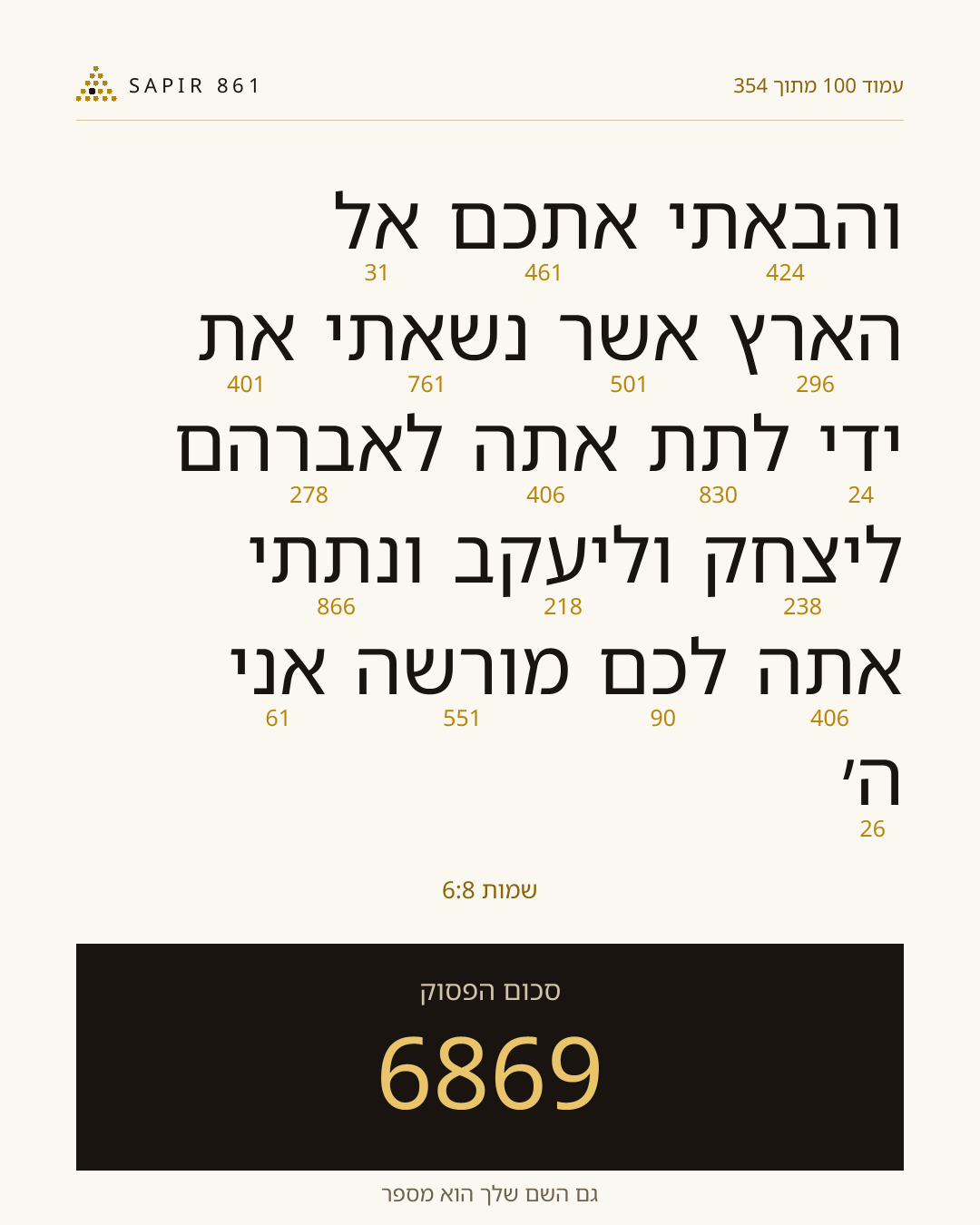 כרטיס פסוק 100