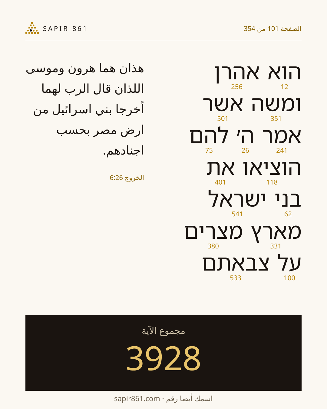بطاقة الآية 101