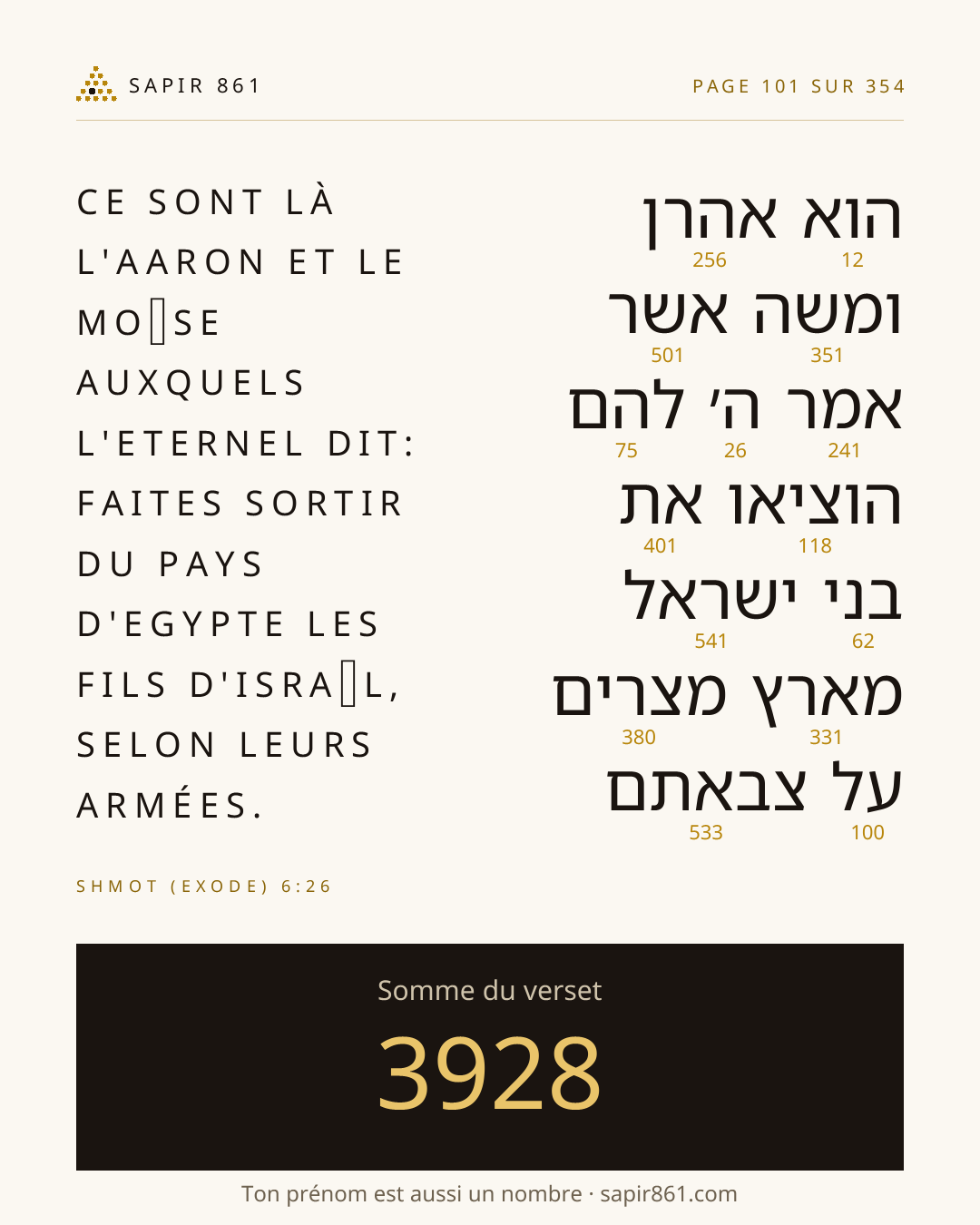 Carte du verset 101