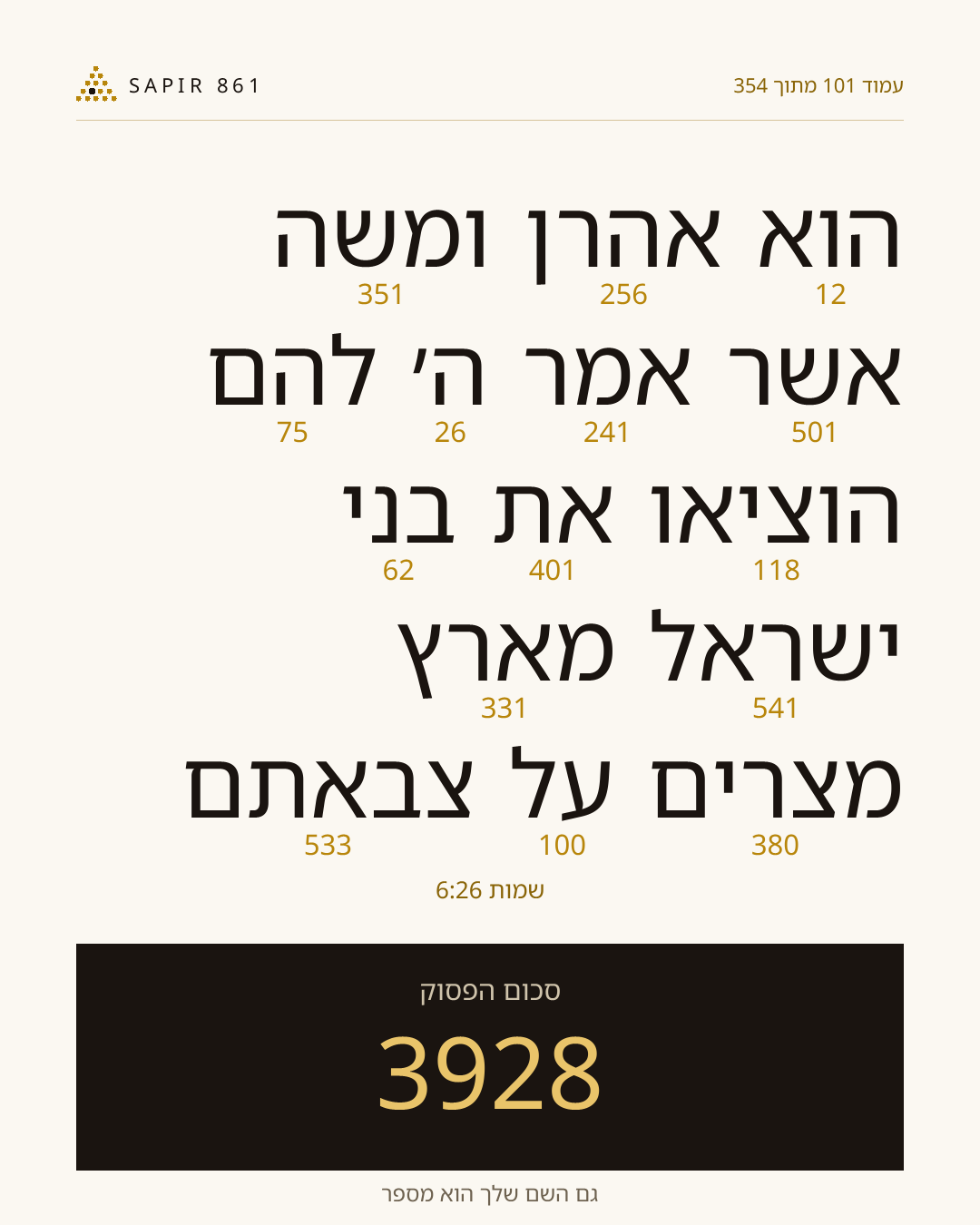 כרטיס פסוק 101