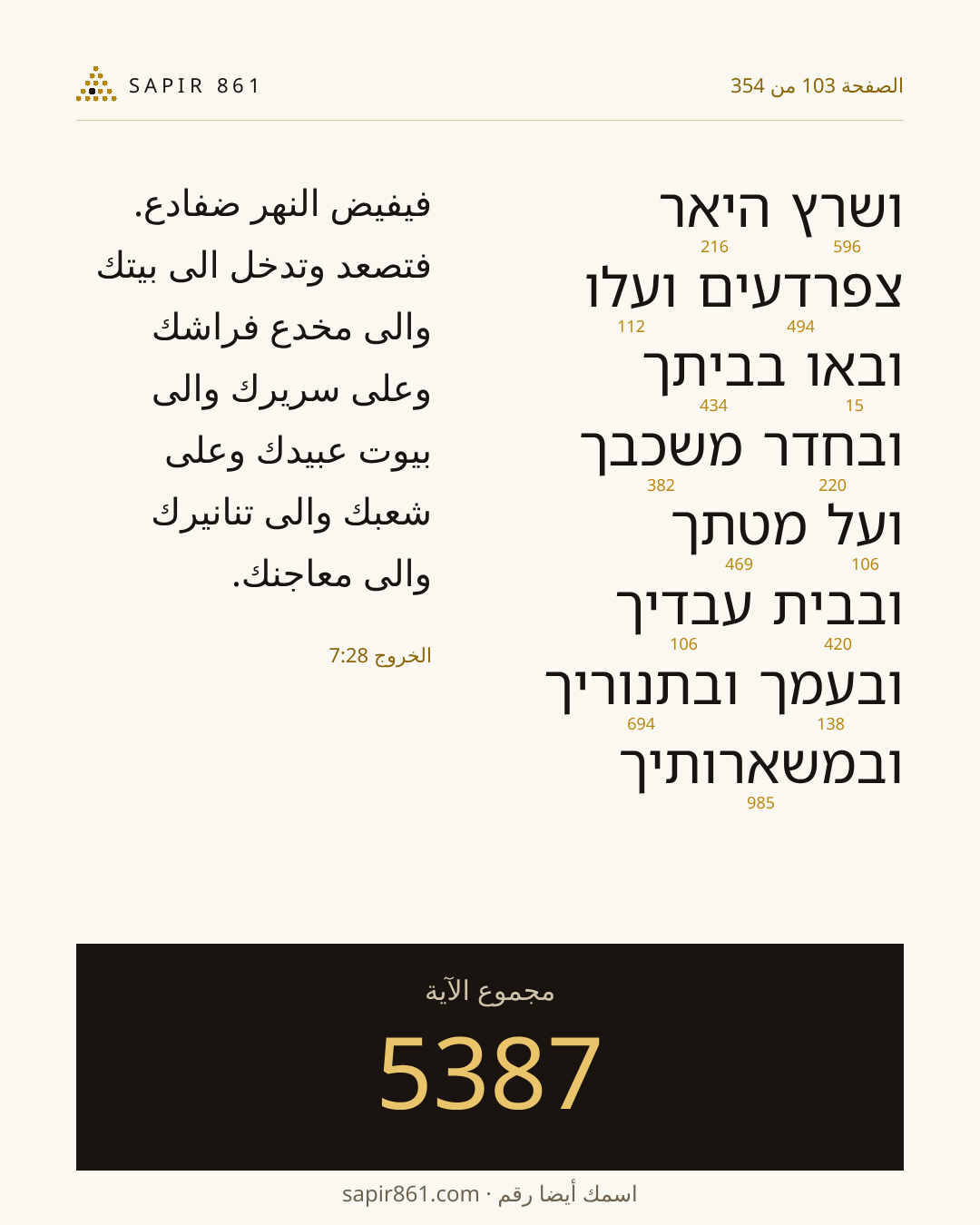 بطاقة الآية 103