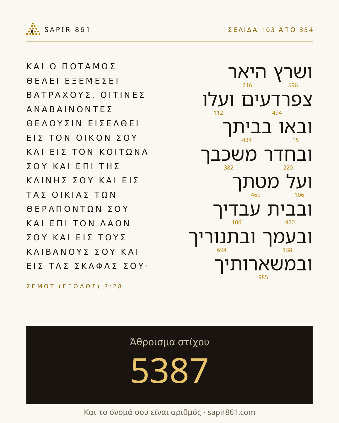 Κάρτα στίχου 103