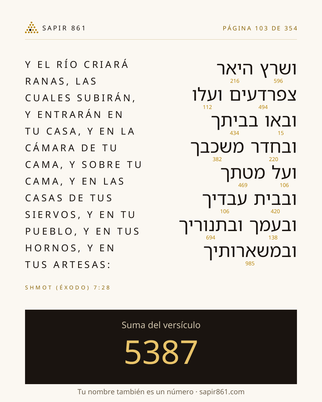 Tarjeta del versículo 103