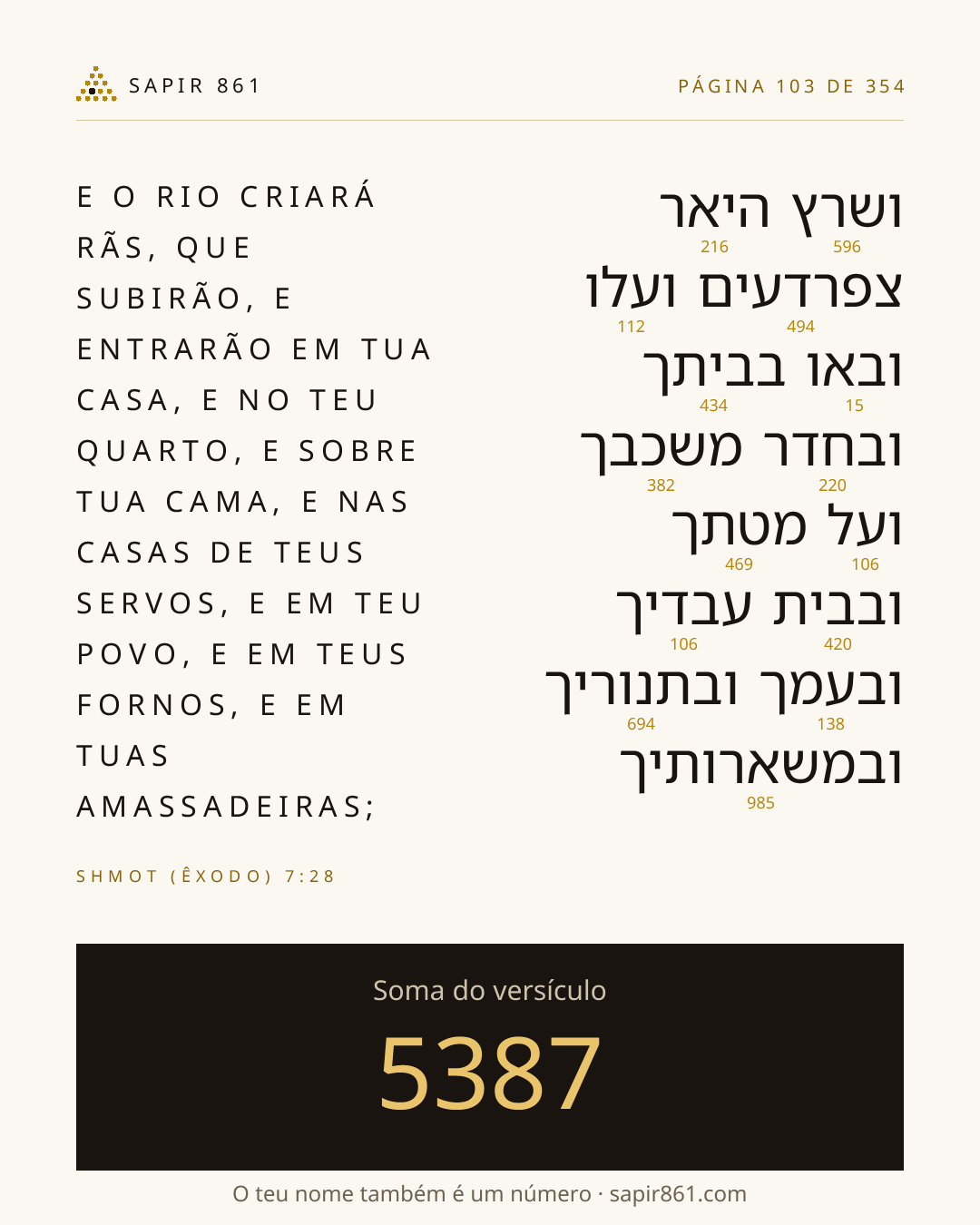 Cartão do versículo 103
