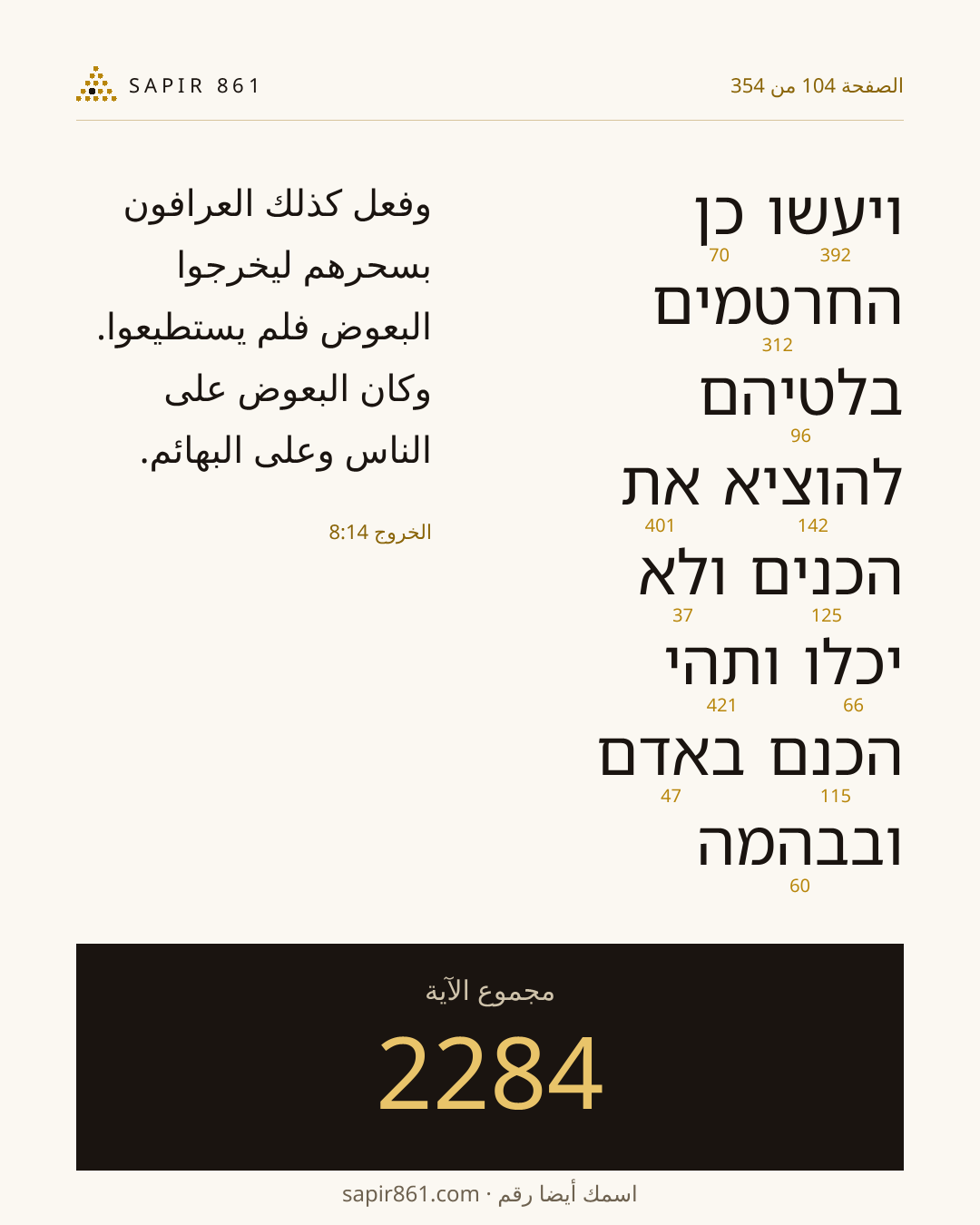 بطاقة الآية 104