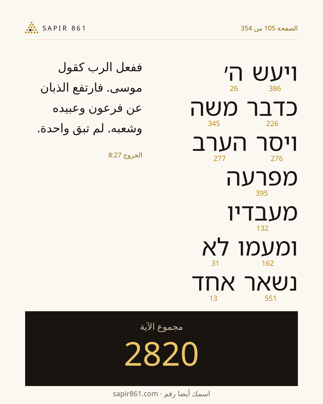 بطاقة الآية 105