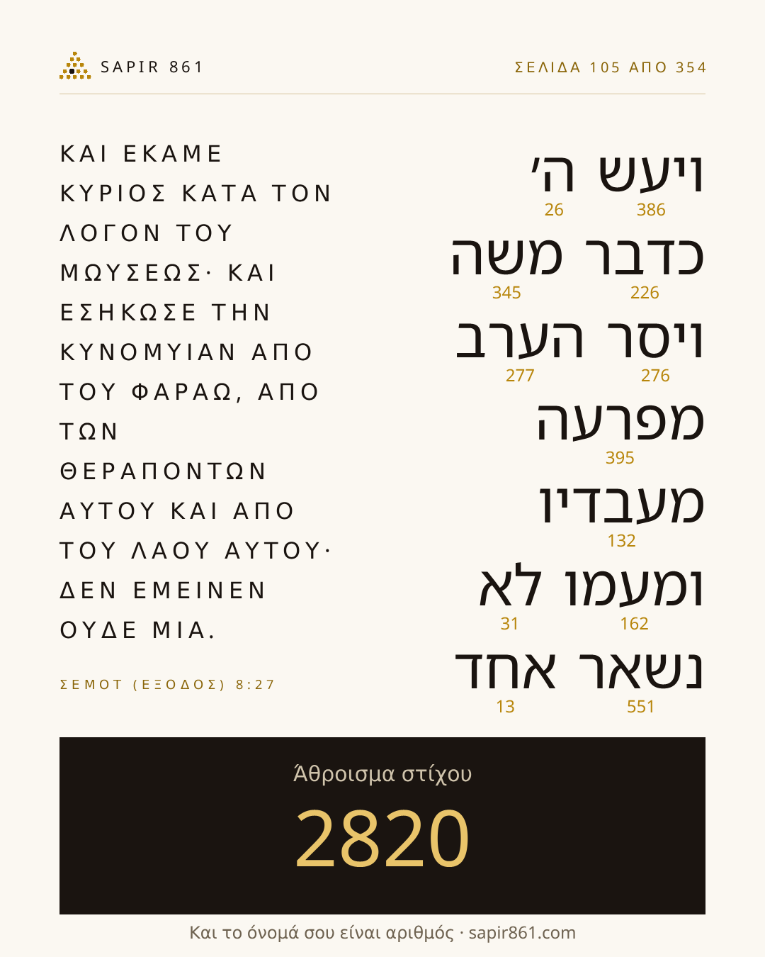 Κάρτα στίχου 105