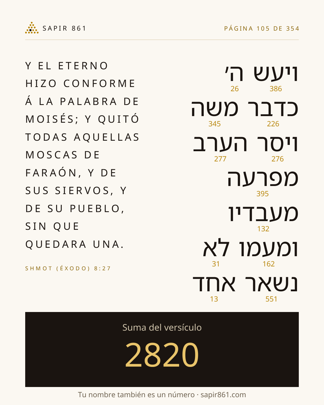 Tarjeta del versículo 105