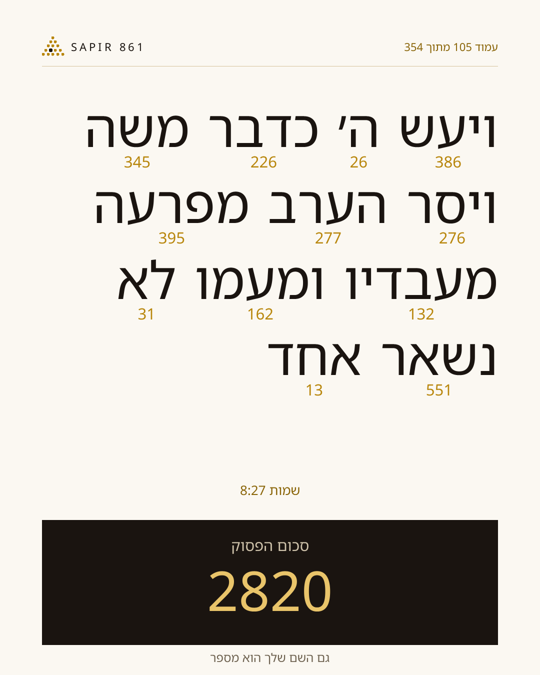 כרטיס פסוק 105