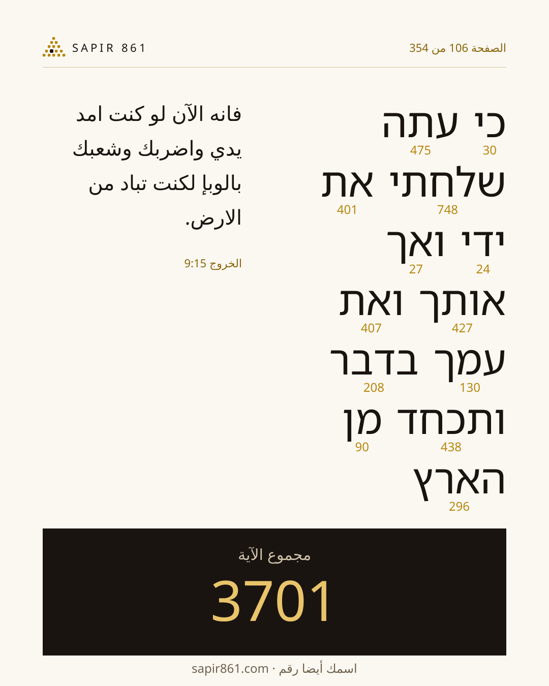 بطاقة الآية 106