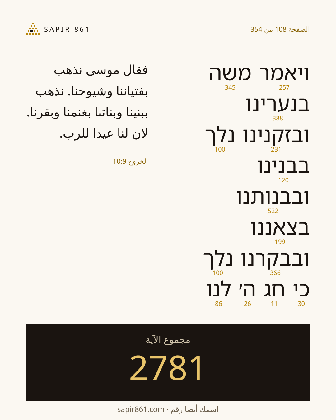 بطاقة الآية 108