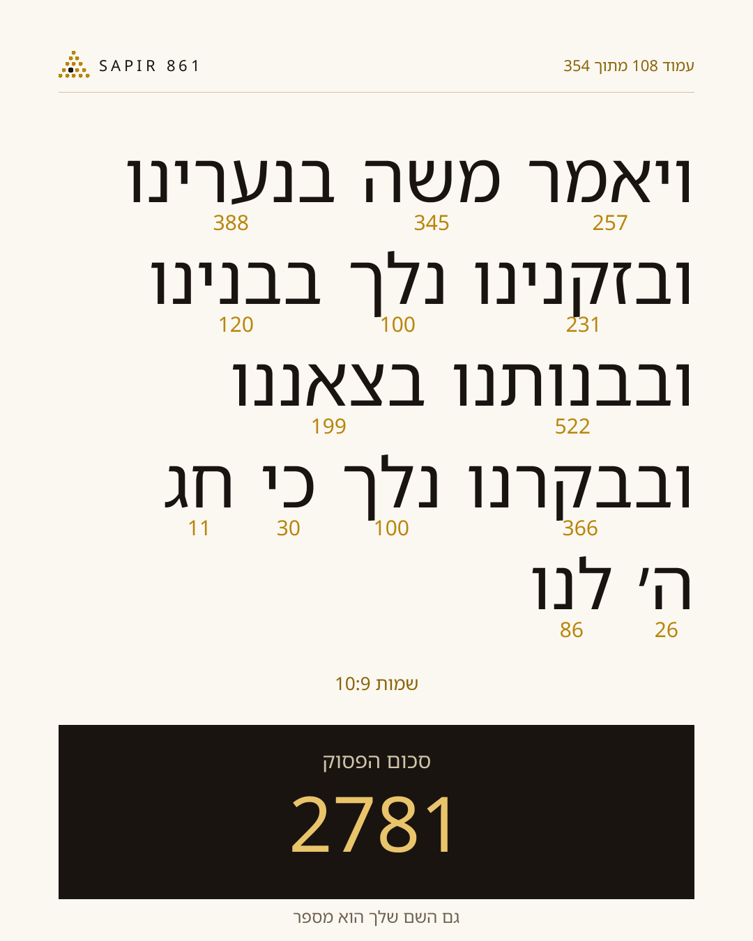 כרטיס פסוק 108