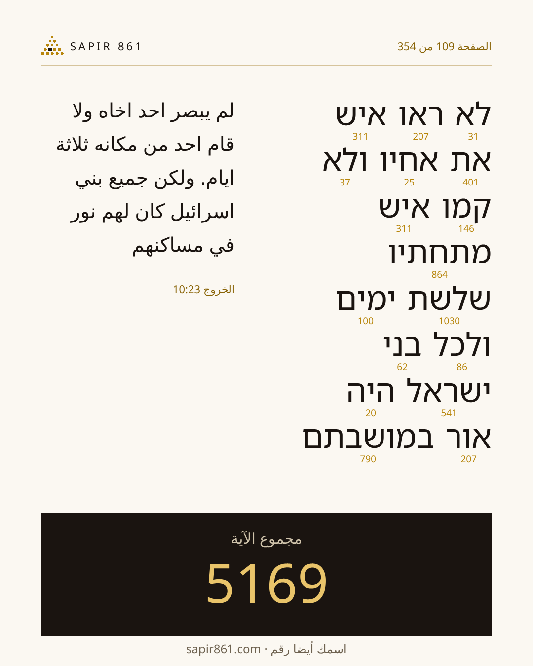 بطاقة الآية 109