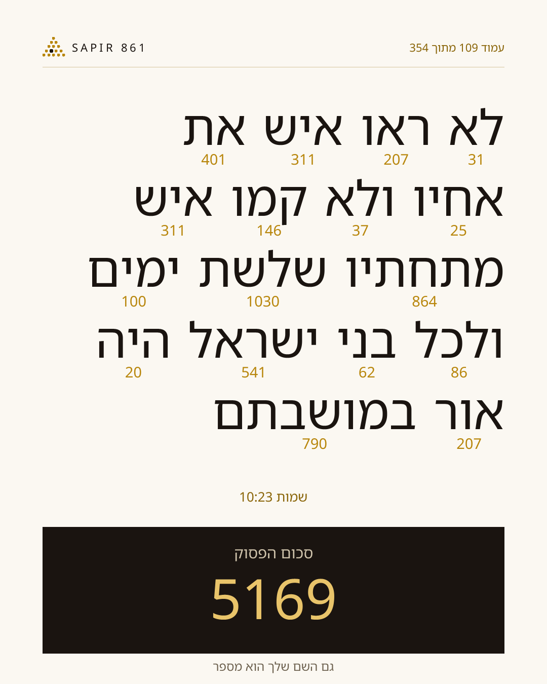 כרטיס פסוק 109