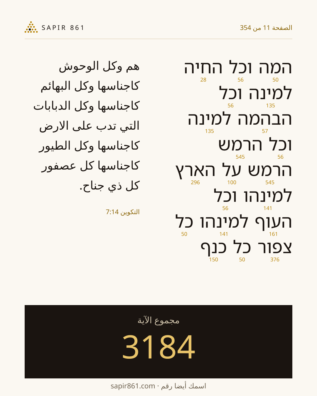 بطاقة الآية 11