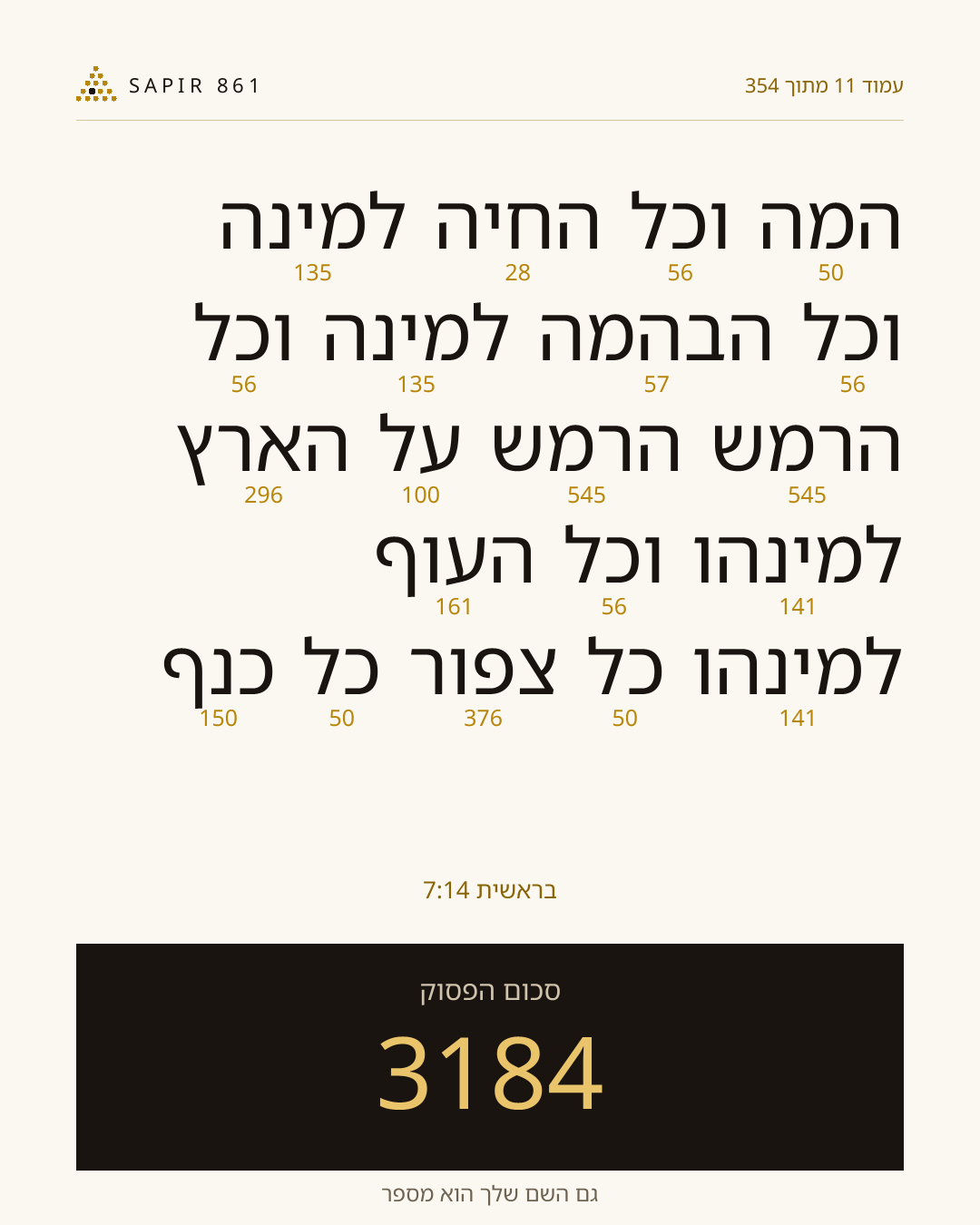 כרטיס פסוק 11