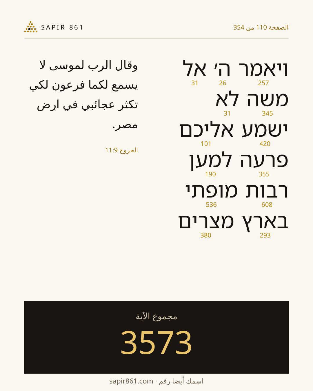 بطاقة الآية 110
