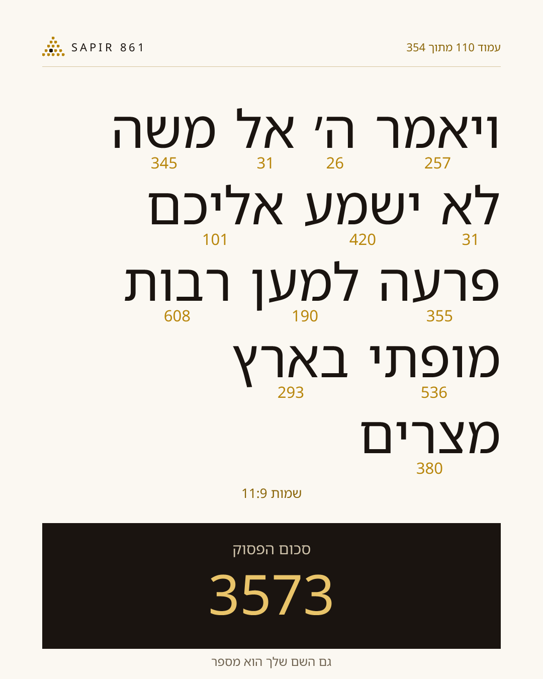 כרטיס פסוק 110