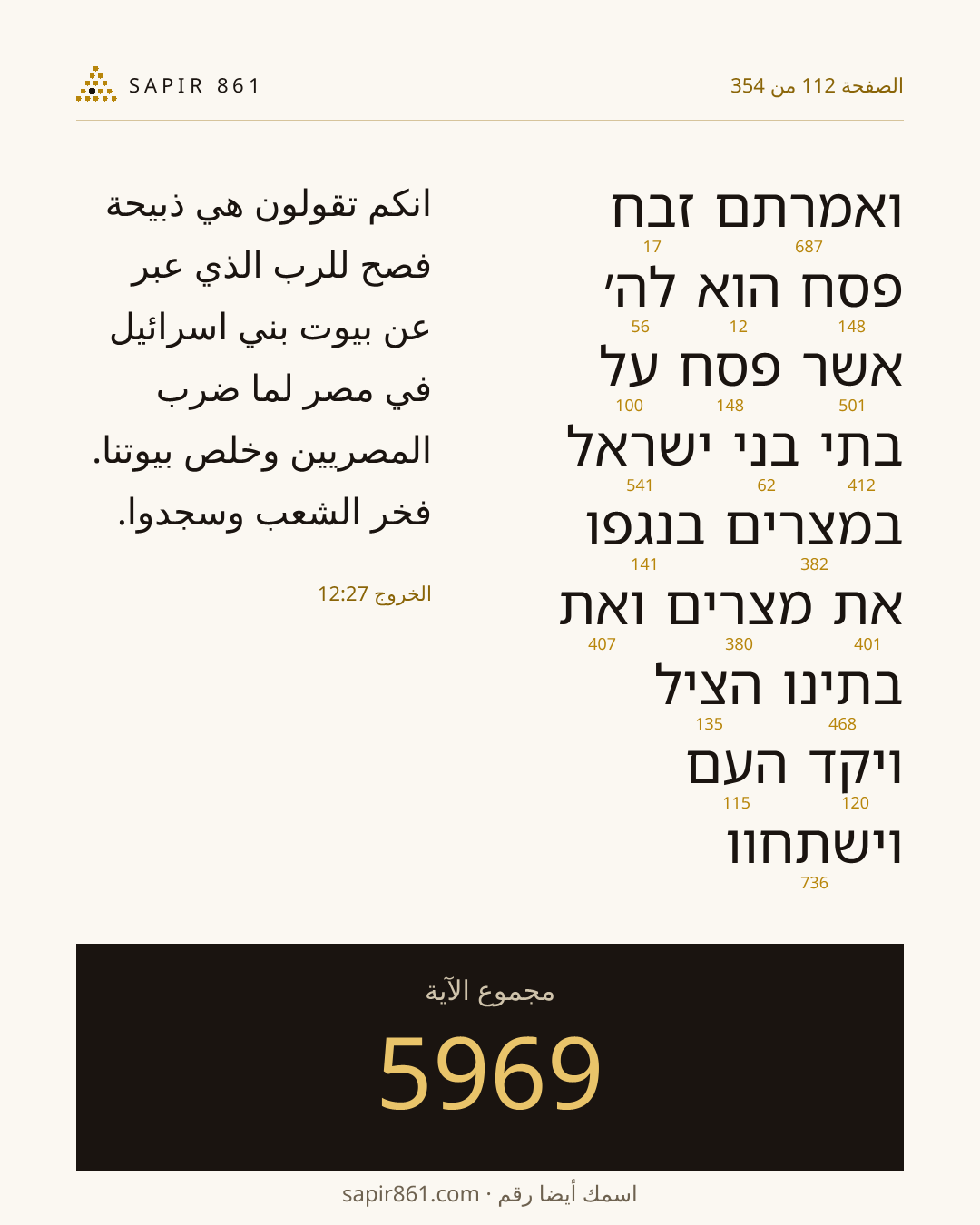 بطاقة الآية 112