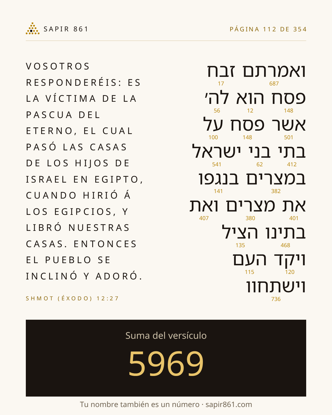 Tarjeta del versículo 112