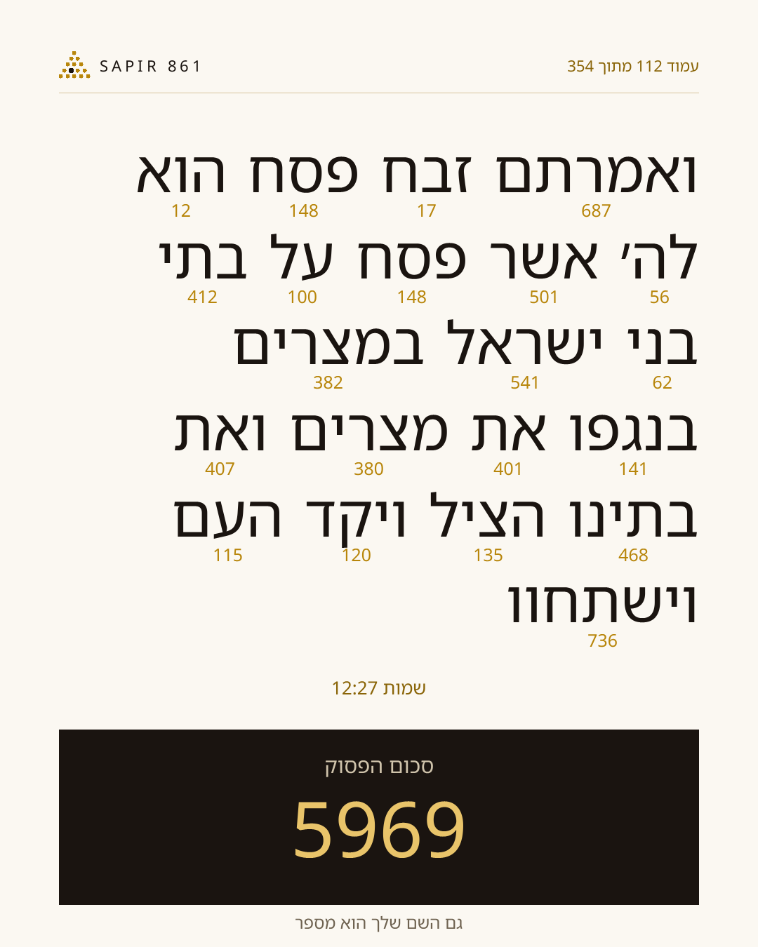 כרטיס פסוק 112