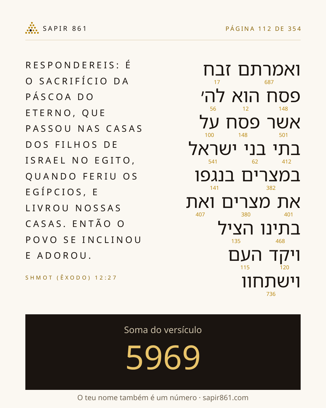 Cartão do versículo 112