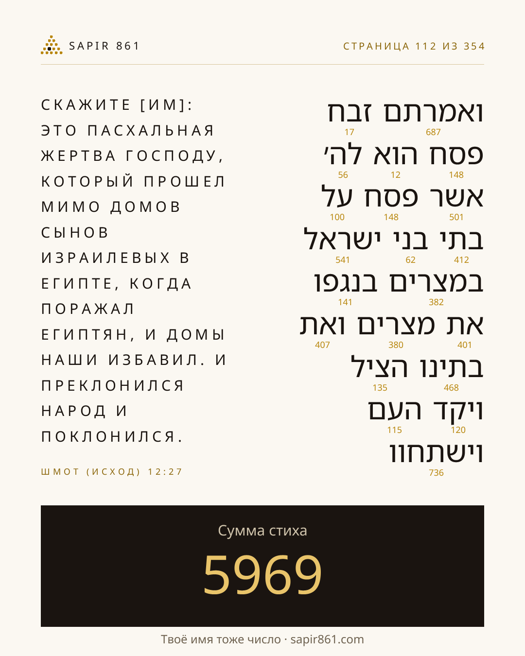 Карточка стиха 112