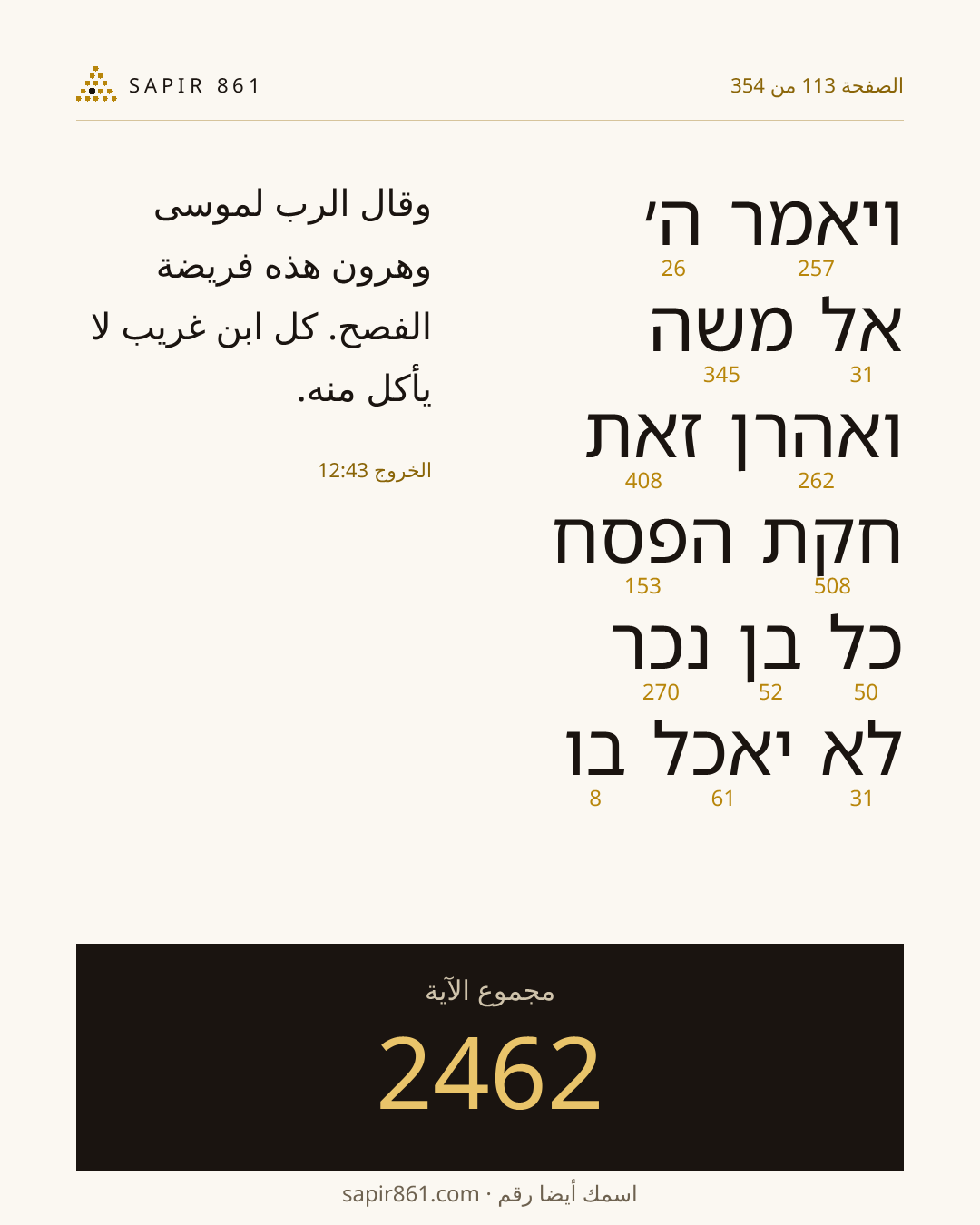 بطاقة الآية 113