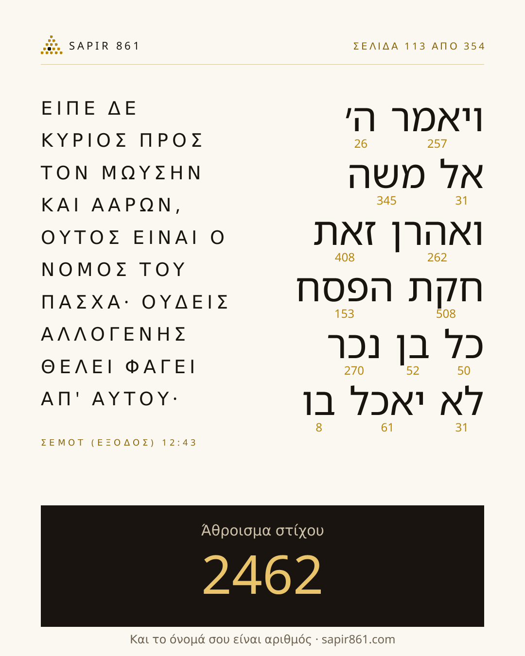 Κάρτα στίχου 113
