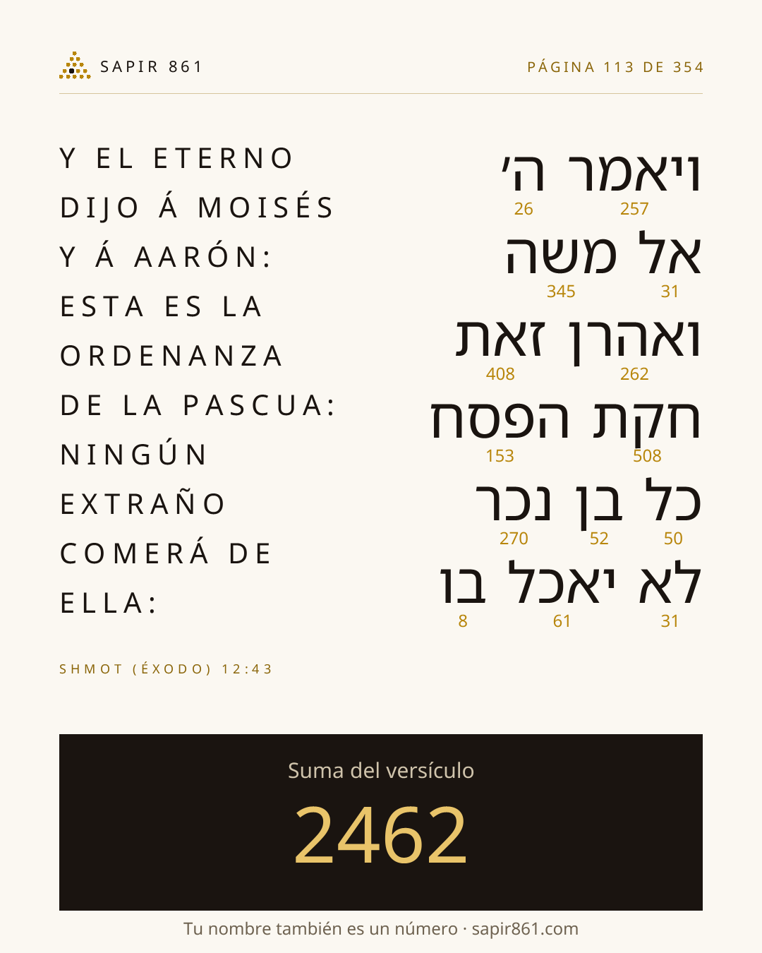 Tarjeta del versículo 113