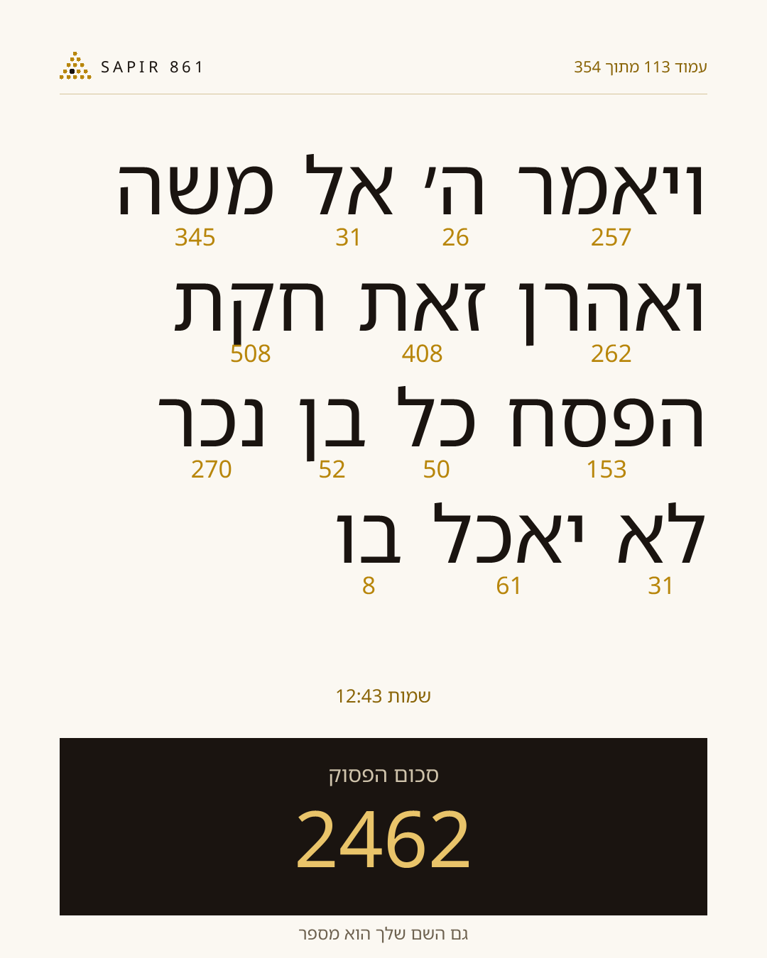 כרטיס פסוק 113