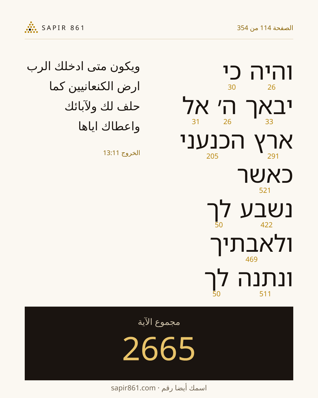 بطاقة الآية 114