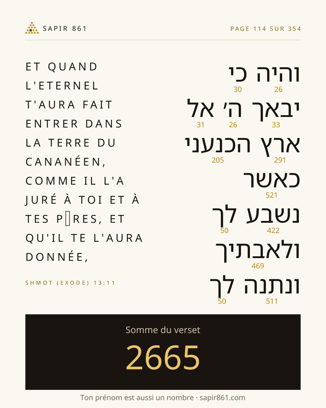 Carte du verset 114