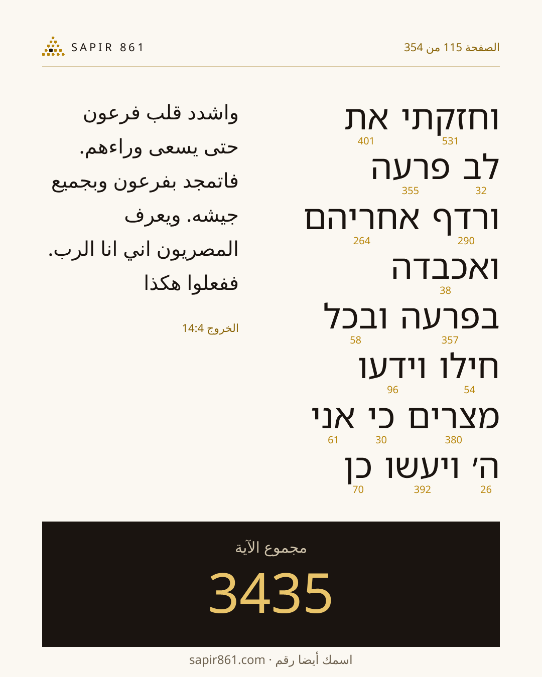بطاقة الآية 115