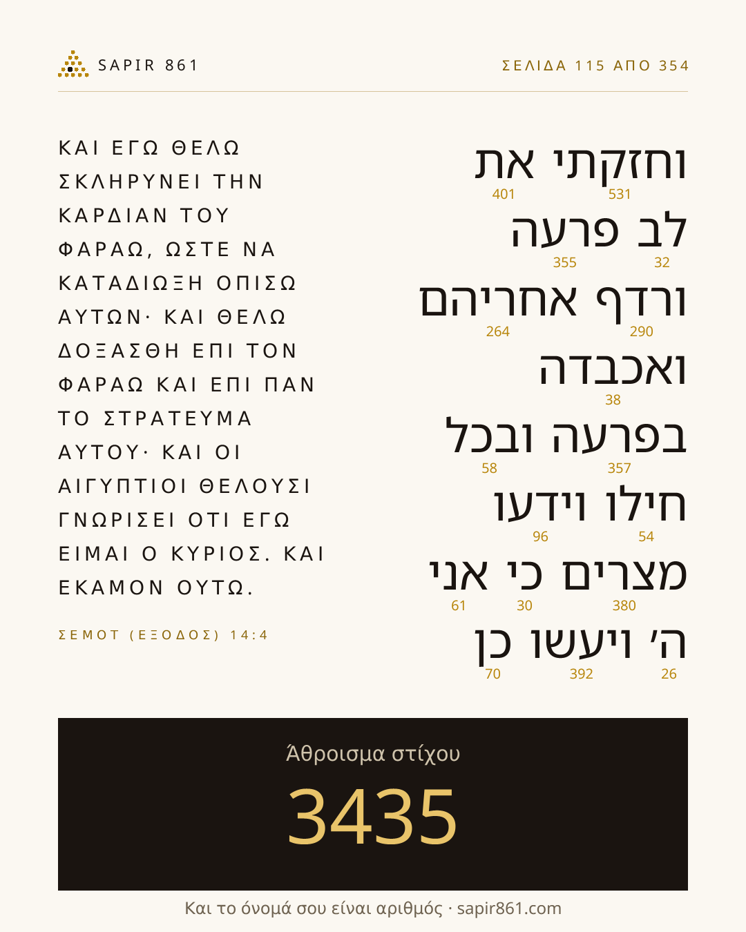 Κάρτα στίχου 115